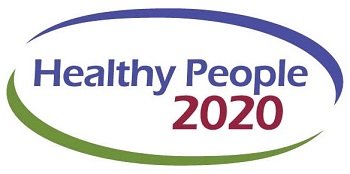 Healthy People 2020 logo