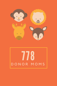 776 donor